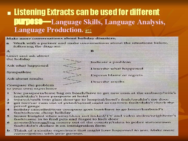 n Listening Extracts can be used for different purpose—Language Skills, Language Analysis, Language Production.