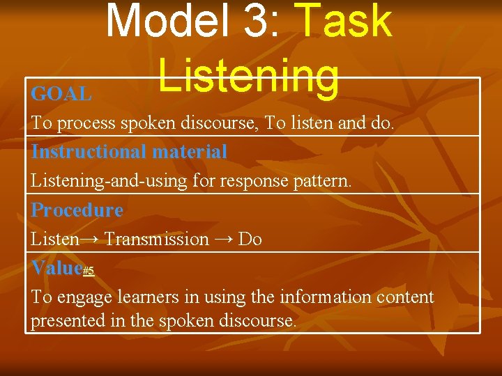 Model 3: Task Listening GOAL To process spoken discourse, To listen and do. Instructional