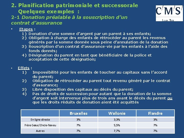 2. Planification patrimoniale et successorale Quelques exemples : 2 -1 Donation préalable à la