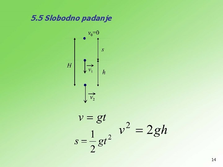 5. 5 Slobodno padanje 14 