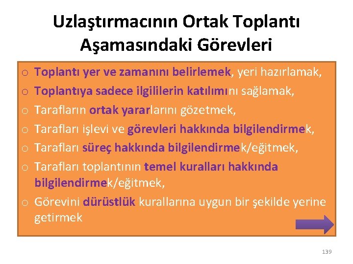 Uzlaştırmacının Ortak Toplantı Aşamasındaki Görevleri Toplantı yer ve zamanını belirlemek, yeri hazırlamak, Toplantıya sadece