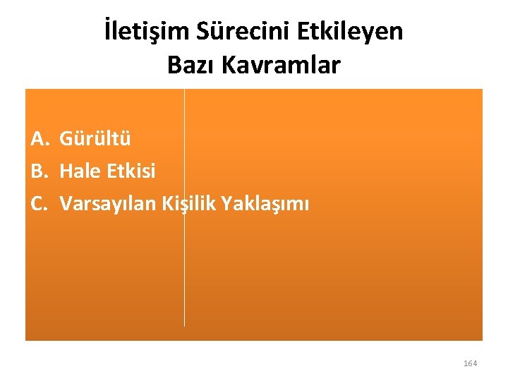 İletişim Sürecini Etkileyen Bazı Kavramlar A. Gürültü B. Hale Etkisi C. Varsayılan Kişilik Yaklaşımı