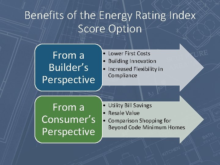 Benefits of the Energy Rating Index Score Option From a Builder’s Perspective • Lower
