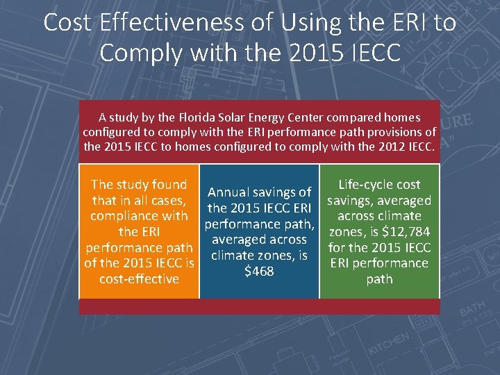 Cost Effectiveness of Using the ERI to Comply with the 2015 IECC A study