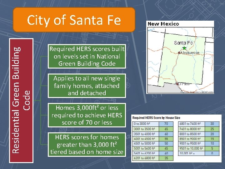 Residential Green Building Code City of Santa Fe Required HERS scores built on levels