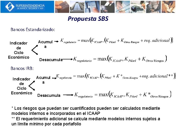 Propuesta SBS Bancos Estandarizado: Indicador de Ciclo Económico Acumul a Desacumula Bancos IRB: Indicador