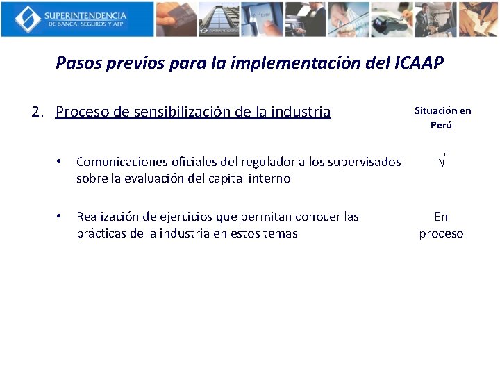 Pasos previos para la implementación del ICAAP 2. Proceso de sensibilización de la industria