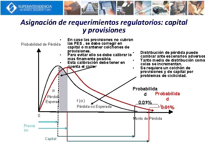 Asignación de requerimientos regulatorios: capital y provisiones • Probabilidad de Pérdida • • En