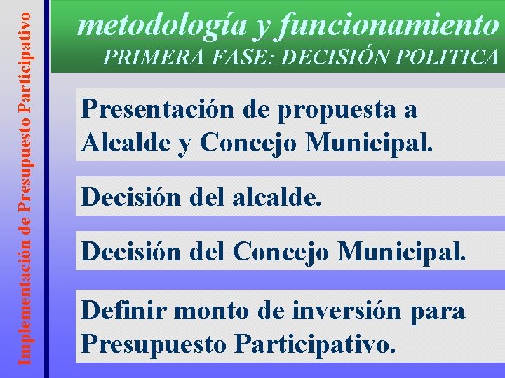 Implementación de Presupuesto Participativo metodología y funcionamiento PRIMERA FASE: DECISIÓN POLITICA Presentación de propuesta