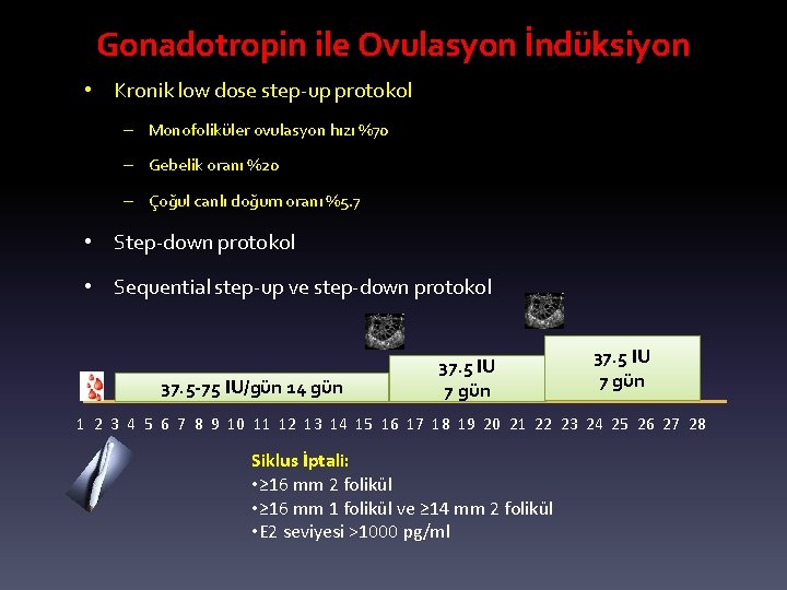 Gonadotropin ile Ovulasyon İndüksiyon • Kronik low dose step-up protokol – Monofoliküler ovulasyon hızı