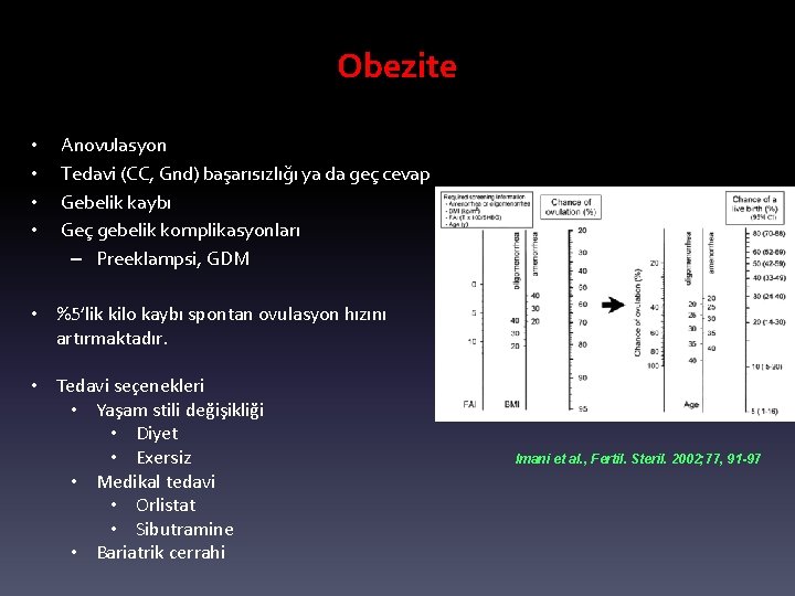 Obezite • • Anovulasyon Tedavi (CC, Gnd) başarısızlığı ya da geç cevap Gebelik kaybı Obezite • • Anovulasyon Tedavi (CC, Gnd) başarısızlığı ya da geç cevap Gebelik kaybı