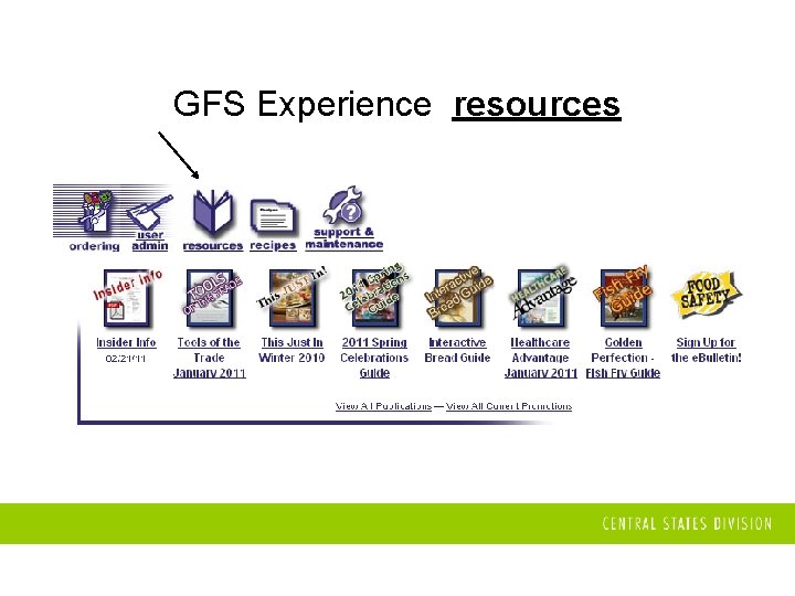 GFS Experience resources 