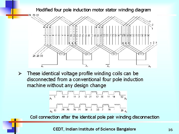 Modified four pole induction motor stator winding diagram Ø These identical voltage profile winding
