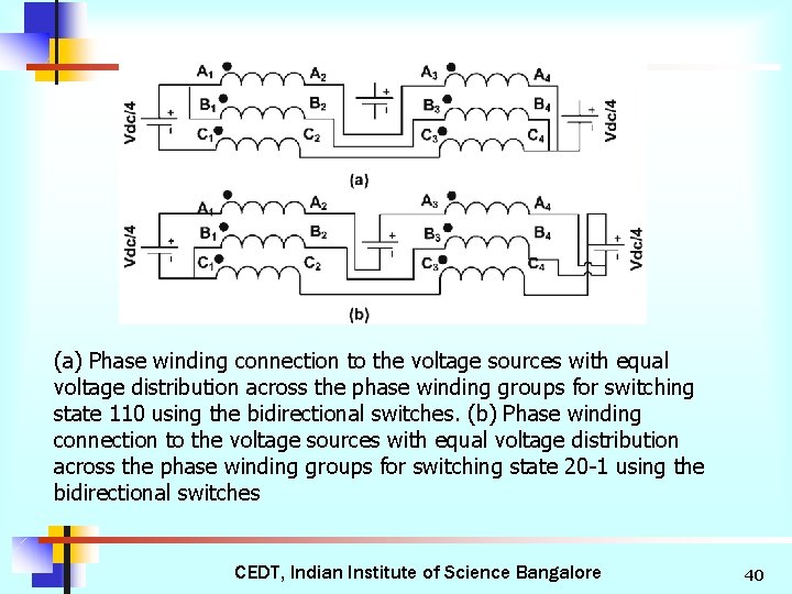 (a) Phase winding connection to the voltage sources with equal voltage distribution across the