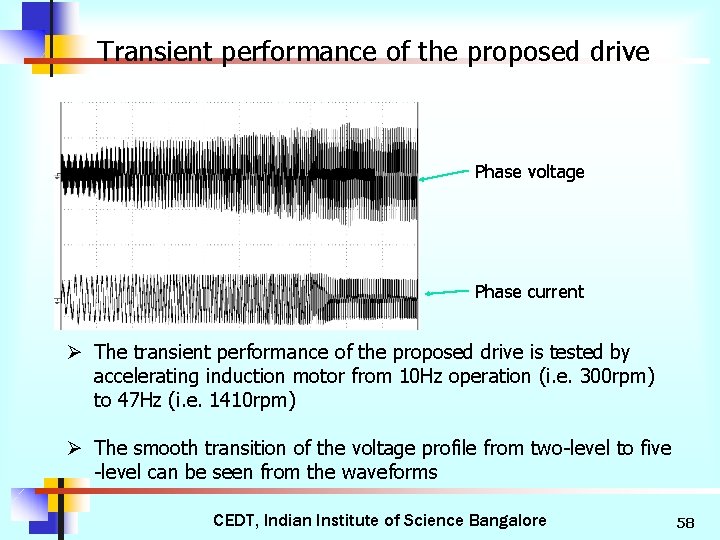 Transient performance of the proposed drive Phase voltage Phase current Ø The transient performance