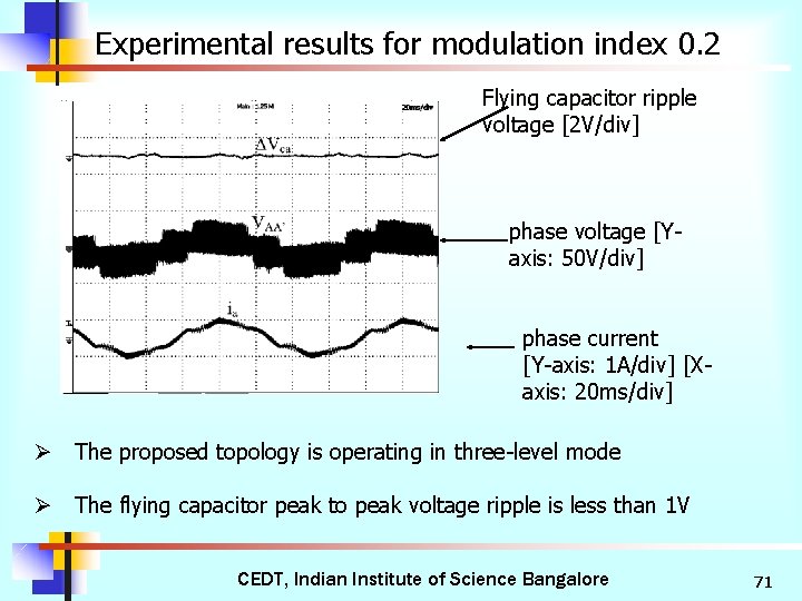 Experimental results for modulation index 0. 2 Flying capacitor ripple voltage [2 V/div] phase