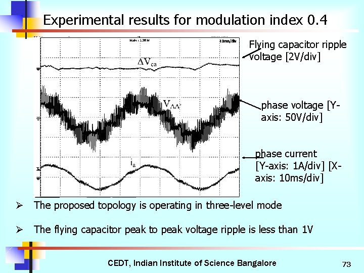 Experimental results for modulation index 0. 4 Flying capacitor ripple voltage [2 V/div] phase