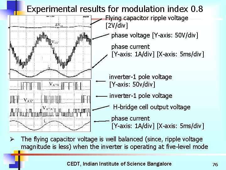 Experimental results for modulation index 0. 8 Flying capacitor ripple voltage [2 V/div] phase