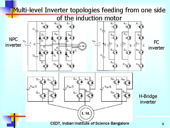 Multi-level Inverter topologies feeding from one side of the induction motor NPC inverter FC