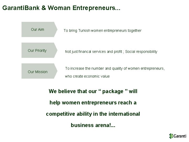 unique approach of garanti bank to woman entrepreneurs