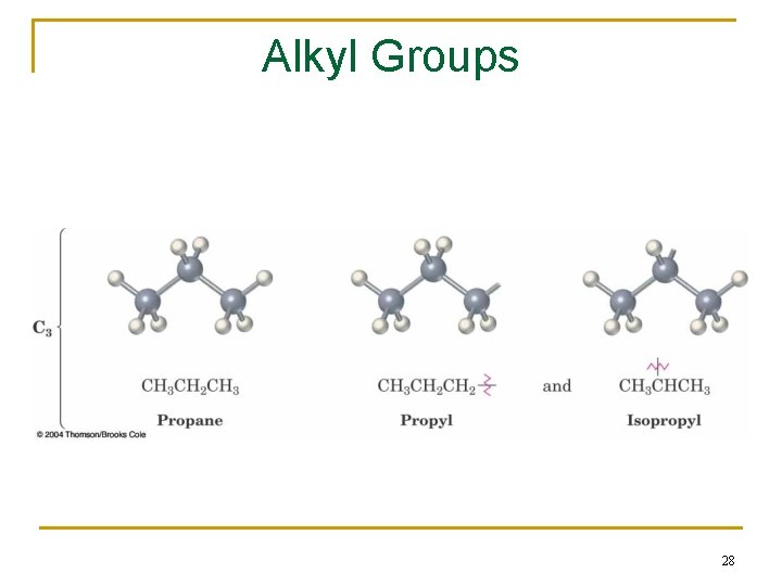 Alkyl Groups 28 