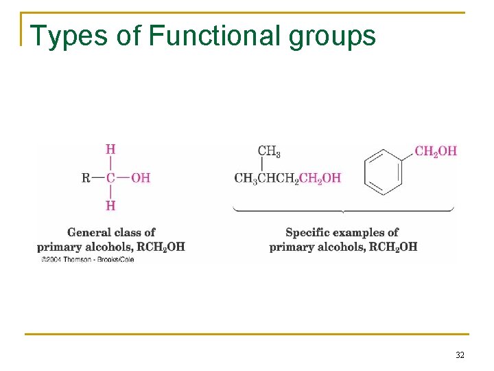 Types of Functional groups 32 