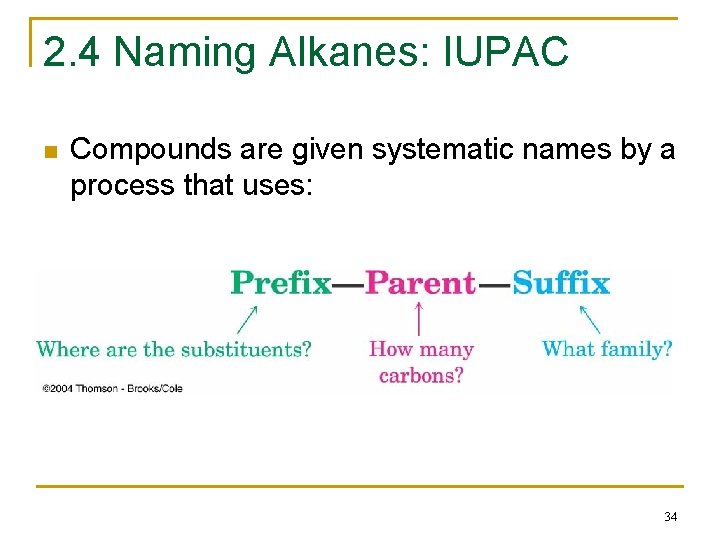 2. 4 Naming Alkanes: IUPAC n Compounds are given systematic names by a process