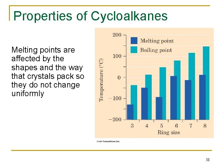 Properties of Cycloalkanes Melting points are affected by the shapes and the way that