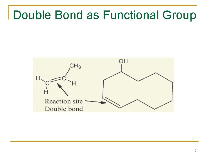 Double Bond as Functional Group 6 