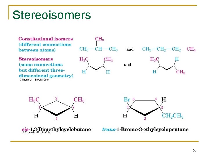 Stereoisomers 67 