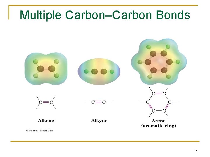 Multiple Carbon–Carbon Bonds 9 