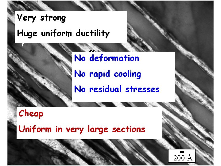 Very strong Huge uniform ductility g g a No deformation No rapid cooling a