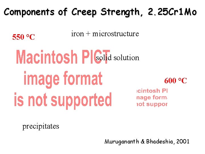 Components of Creep Strength, 2. 25 Cr 1 Mo 550 °C iron + microstructure