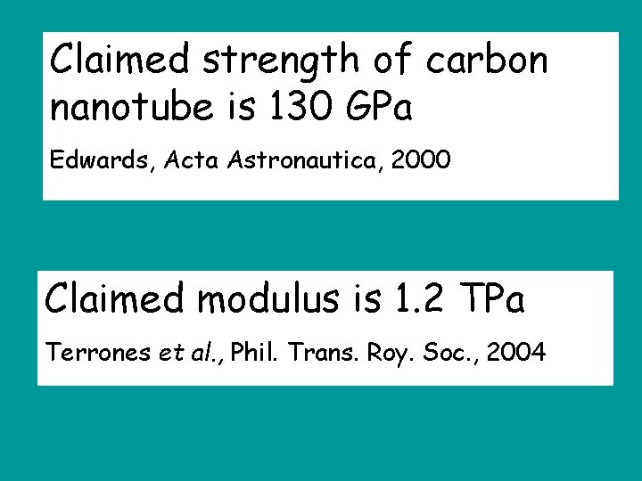 Claimed strength of carbon nanotube is 130 GPa Edwards, Acta Astronautica, 2000 Claimed modulus