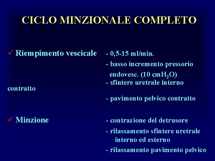 CICLO MINZIONALE COMPLETO ü Riempimento vescicale contratto - 0, 5 -15 ml/min. - basso