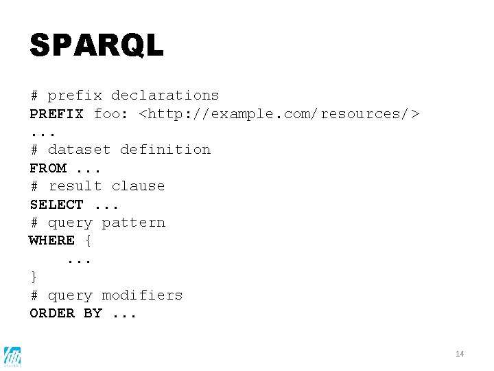 SPARQL # prefix declarations PREFIX foo: <http: //example. com/resources/>. . . # dataset definition