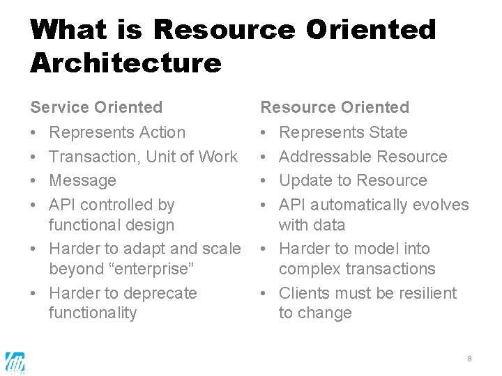 What is Resource Oriented Architecture Service Oriented Resource Oriented • • Represents Action Transaction,