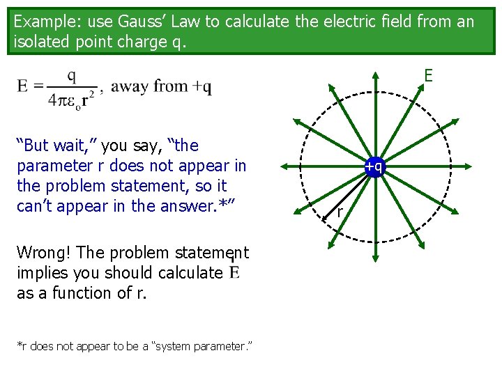 Example: use Gauss’ Law to calculate the electric field from an isolated point charge