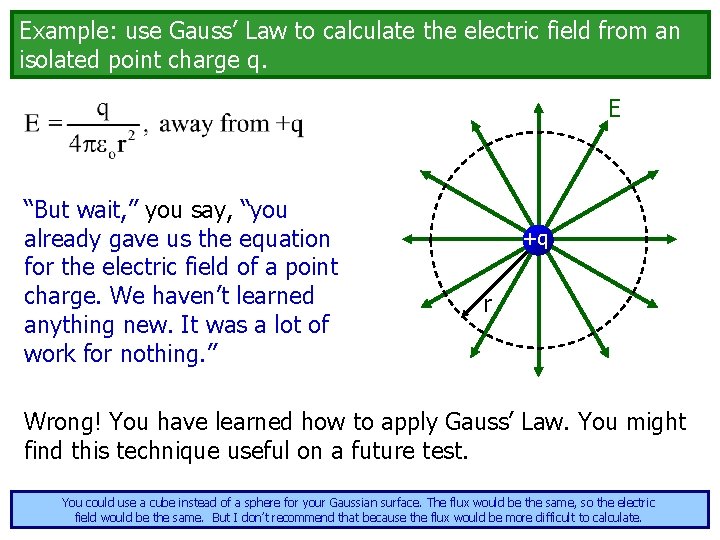 Example: use Gauss’ Law to calculate the electric field from an isolated point charge