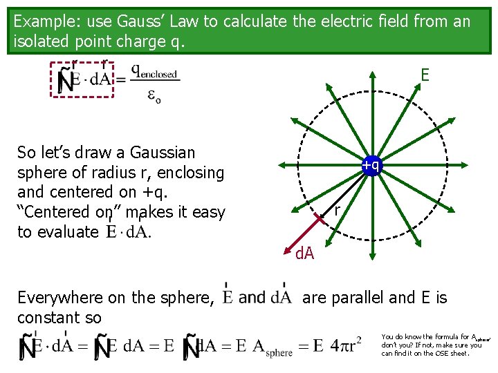 Example: use Gauss’ Law to calculate the electric field from an isolated point charge