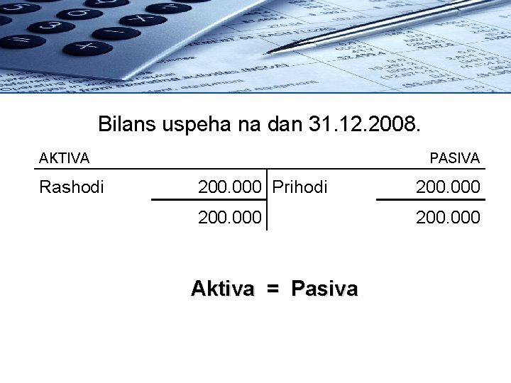 Bilans uspeha na dan 31. 12. 2008. AKTIVA Rashodi PASIVA 200. 000 Prihodi 200.