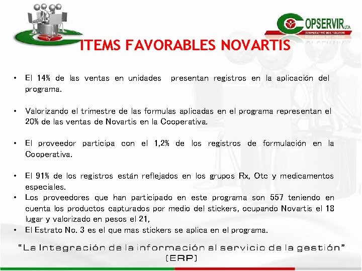 ITEMS FAVORABLES NOVARTIS • El 14% de las ventas en unidades programa. presentan registros ITEMS FAVORABLES NOVARTIS • El 14% de las ventas en unidades programa. presentan registros