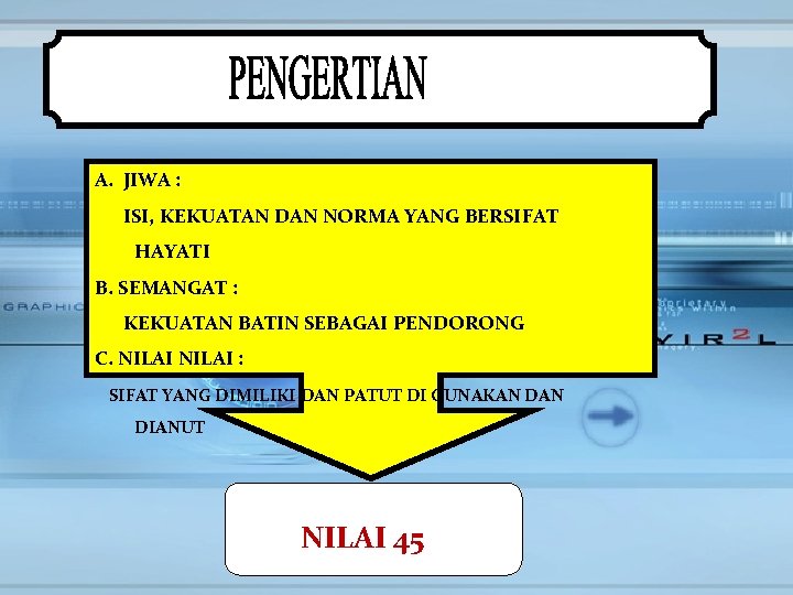 A. JIWA : ISI, KEKUATAN DAN NORMA YANG BERSIFAT HAYATI B. SEMANGAT : KEKUATAN