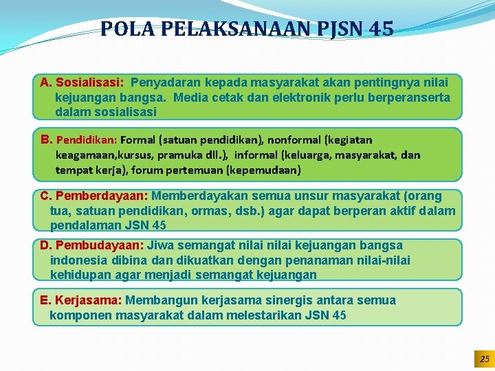 POLA PELAKSANAAN PJSN 45 A. Sosialisasi: Penyadaran kepada masyarakat akan pentingnya nilai kejuangan bangsa.