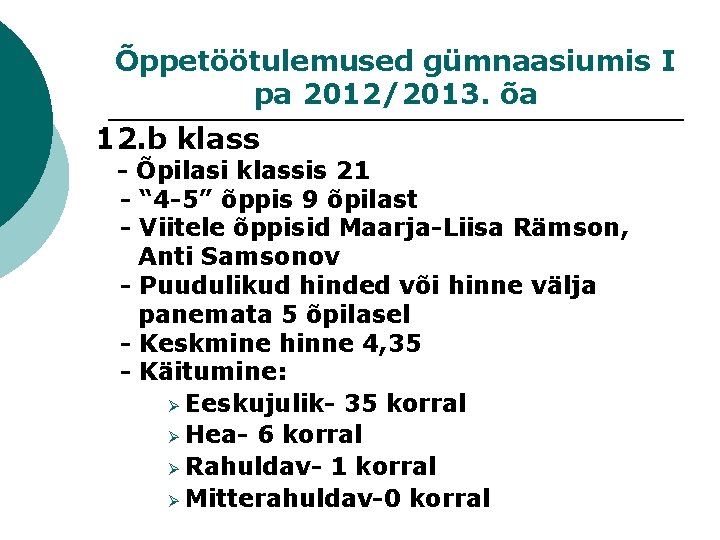 Õppetöötulemused gümnaasiumis I pa 2012/2013. õa 12. b klass - Õpilasi klassis 21 -