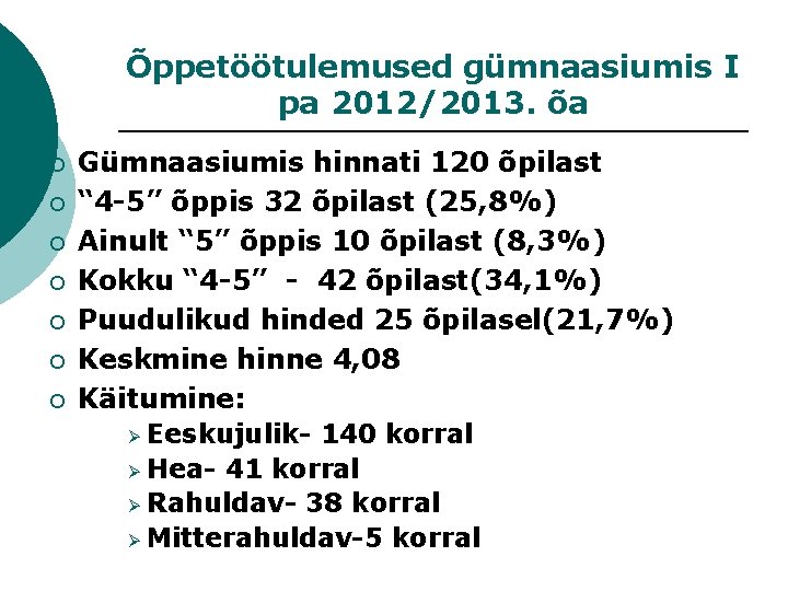 Õppetöötulemused gümnaasiumis I pa 2012/2013. õa ¡ ¡ ¡ ¡ Gümnaasiumis hinnati 120 õpilast