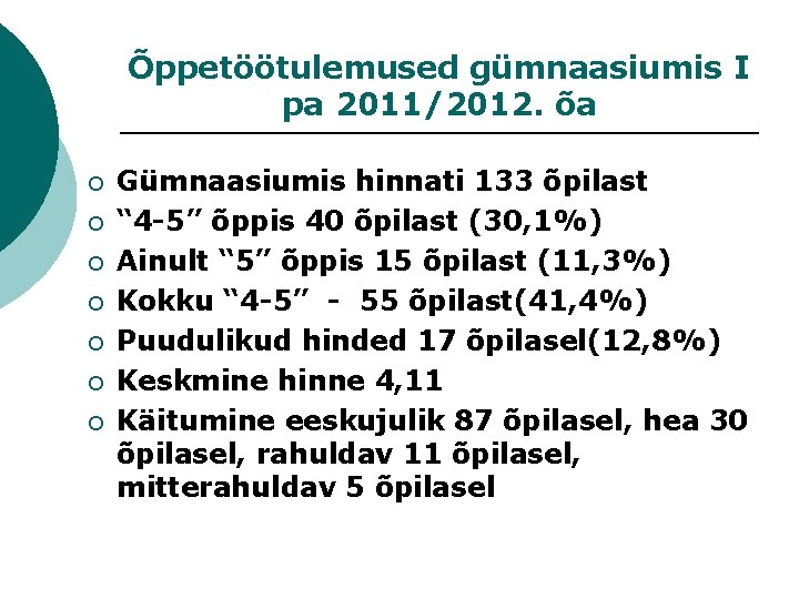 Õppetöötulemused gümnaasiumis I pa 2011/2012. õa ¡ ¡ ¡ ¡ Gümnaasiumis hinnati 133 õpilast