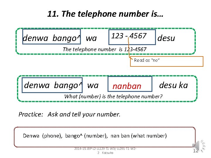 11. The telephone number is… denwa bango^ wa 123 - 4567 desu The telephone