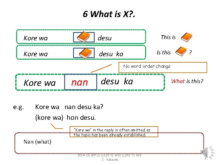 6 What is X? . Kore wa desu ka This is Is this ?