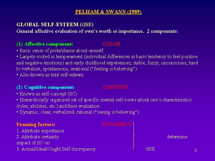 PELHAM & SWANN (1989) GLOBAL SELF-ESTEEM (GSE) General affective evaluation of own’s worth or